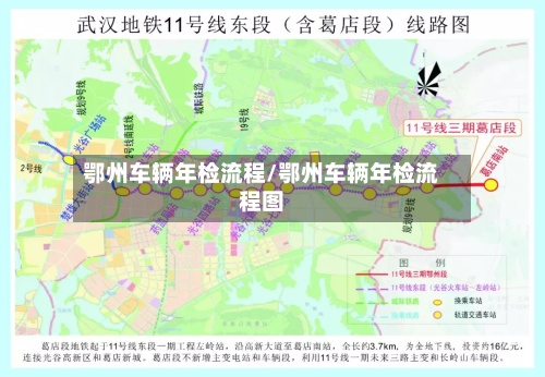 鄂州车辆年检流程/鄂州车辆年检流程图