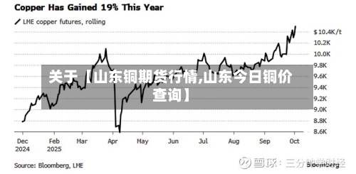 关于【山东铜期货行情,山东今日铜价查询】-第2张图片
