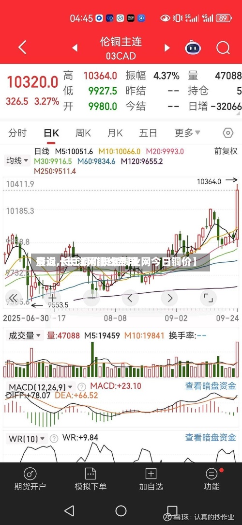 最近【长江网铜线费用查询,长江铜价长江铜业网今日铜价】