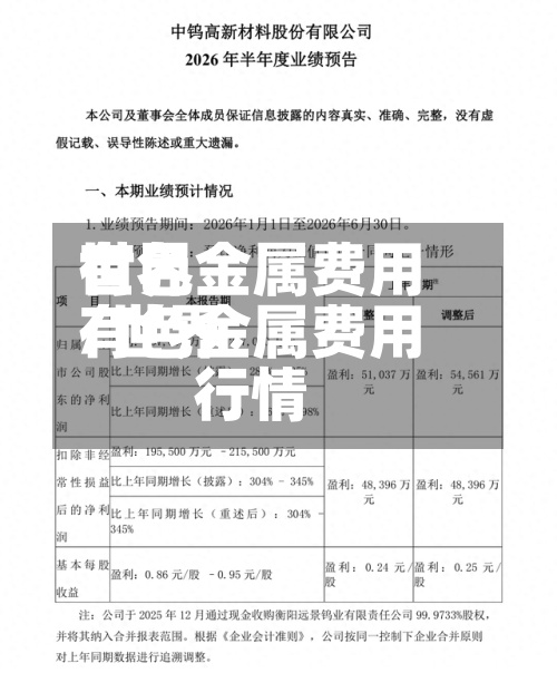 世界有色金属费用/世界有色金属费用行情-第3张图片