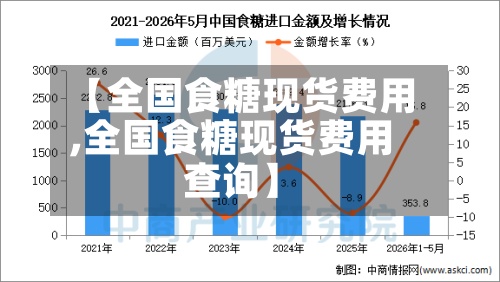 【全国食糖现货费用,全国食糖现货费用查询】