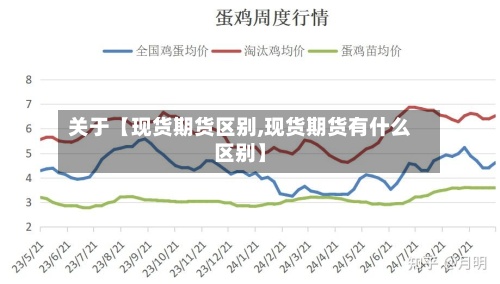 关于【现货期货区别,现货期货有什么区别】-第3张图片
