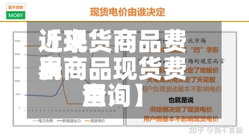 近来【现货商品费用表商品现货费用查询】-第3张图片