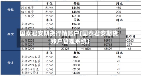 国泰君安期货行情账户(国泰君安期货账户管理系统)-第2张图片