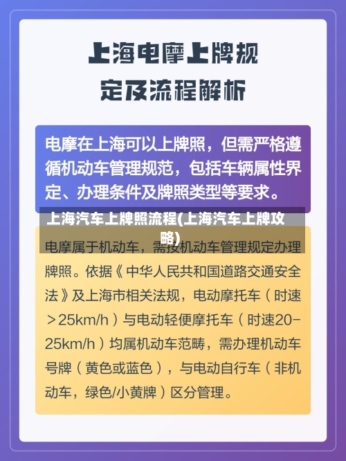 上海汽车上牌照流程(上海汽车上牌攻略)
