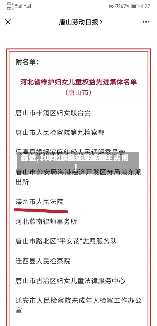 最近【河北滦县花生费用
行情,2021河北滦州新花生费用
】
