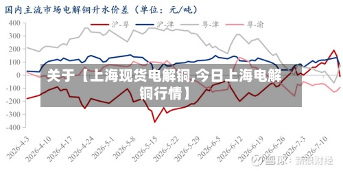 关于【上海现货电解铜,今日上海电解铜行情】
