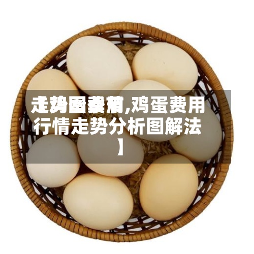 【鸡蛋费用
走势图季节,鸡蛋费用
行情走势分析图解法】
