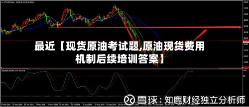 最近【现货原油考试题,原油现货费用
机制后续培训答案】