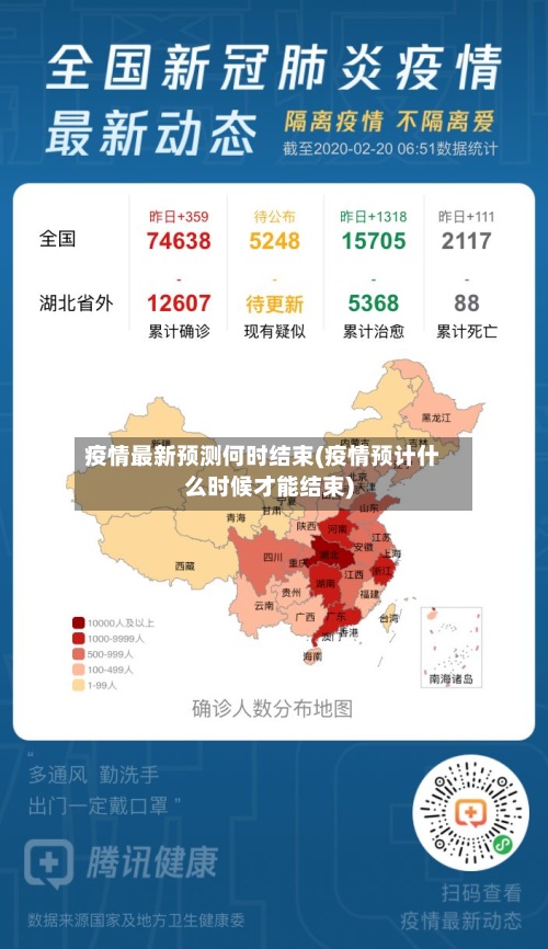 疫情最新预测何时结束(疫情预计什么时候才能结束)-第2张图片