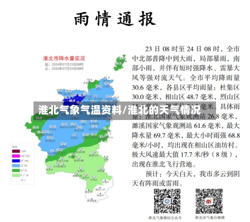 淮北气象气温资料/淮北的天气情况