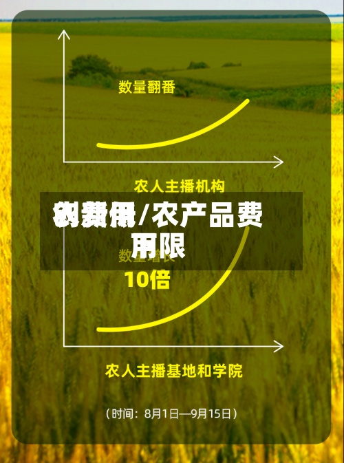 农费用
创新低/农产品费用
下限