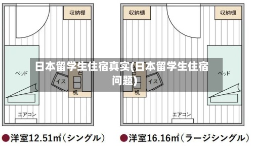 日本留学生住宿真实(日本留学生住宿问题)