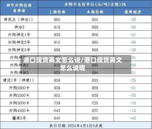 港口现货英文怎么说/港口现货英文怎么说呢