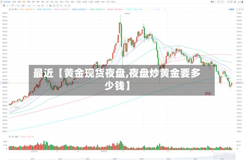 最近【黄金现货夜盘,夜盘炒黄金要多少钱】