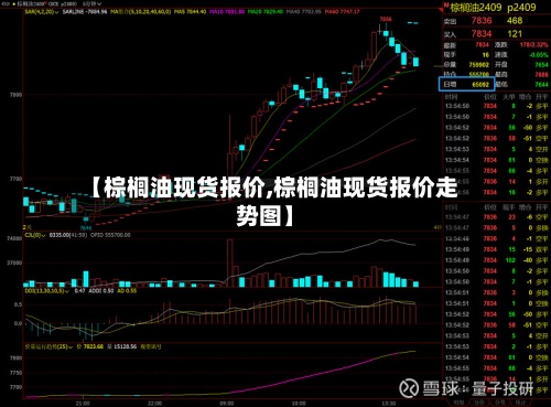 【棕榈油现货报价,棕榈油现货报价走势图】-第2张图片