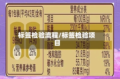 标签检验流程/标签检验项目