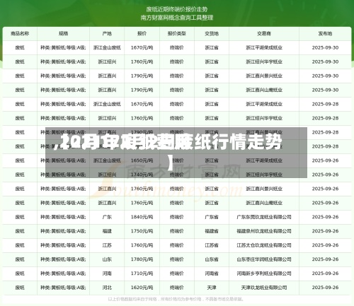 【2月17废纸费用
,2021年2月2日废纸行情走势】