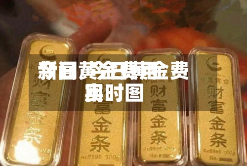 今日黄金费用
新闻/今日黄金费用
实时图