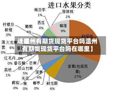 近来
【温州有期货现货平台吗温州有期货现货平台吗在哪里】