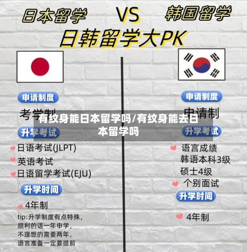 有纹身能日本留学吗/有纹身能去日本留学吗