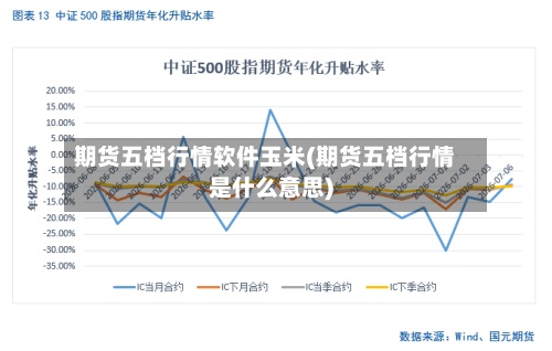 期货五档行情软件玉米(期货五档行情是什么意思)-第2张图片