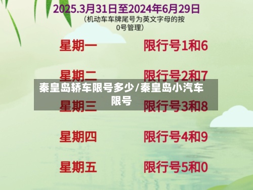 秦皇岛轿车限号多少/秦皇岛小汽车限号