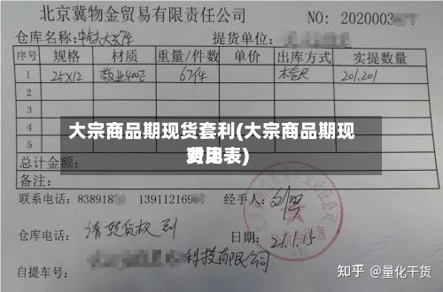 大宗商品期现货套利(大宗商品期现费用对比表)-第2张图片