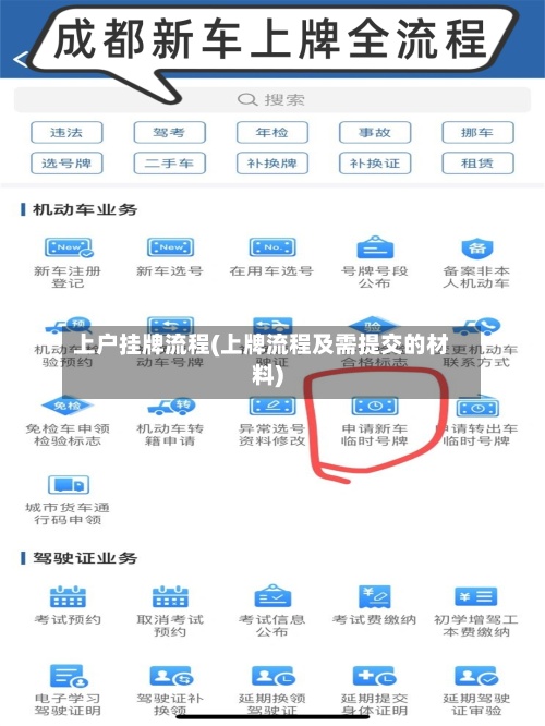上户挂牌流程(上牌流程及需提交的材料)-第2张图片
