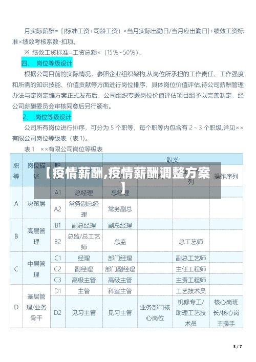 【疫情薪酬,疫情薪酬调整方案】-第3张图片