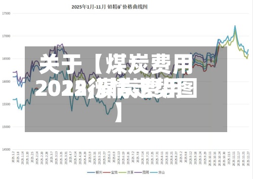 关于【煤炭费用
2012,煤炭费用
2025行情走势图】