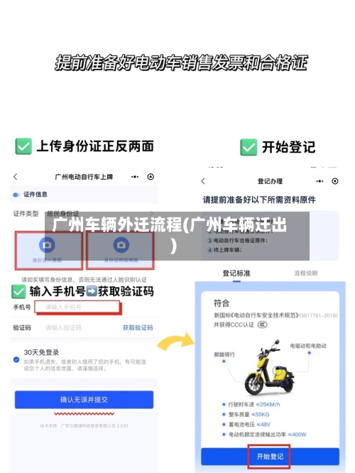 广州车辆外迁流程(广州车辆迁出)-第2张图片