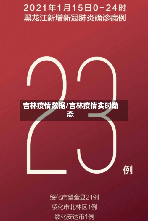 吉林疫情数据/吉林疫情实时动态-第2张图片