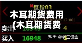 木耳期货费用
(木耳期货费用
行情)-第3张图片