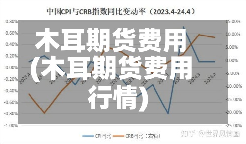 木耳期货费用
(木耳期货费用
行情)