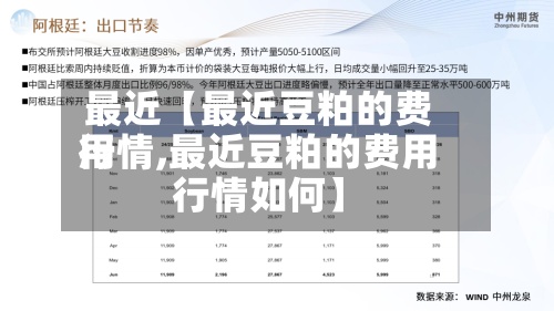 最近【最近豆粕的费用
行情,最近豆粕的费用
行情如何】-第2张图片