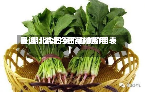 最近【湖北今日菜粕费用表,湖北今日菜价查询价目表】