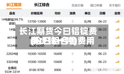 长江期货今曰铝锭费用
(今日铝合金费用
多少钱一吨)