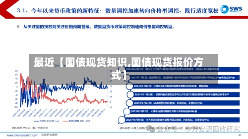 最近【国债现货知识,国债现货报价方式】-第3张图片