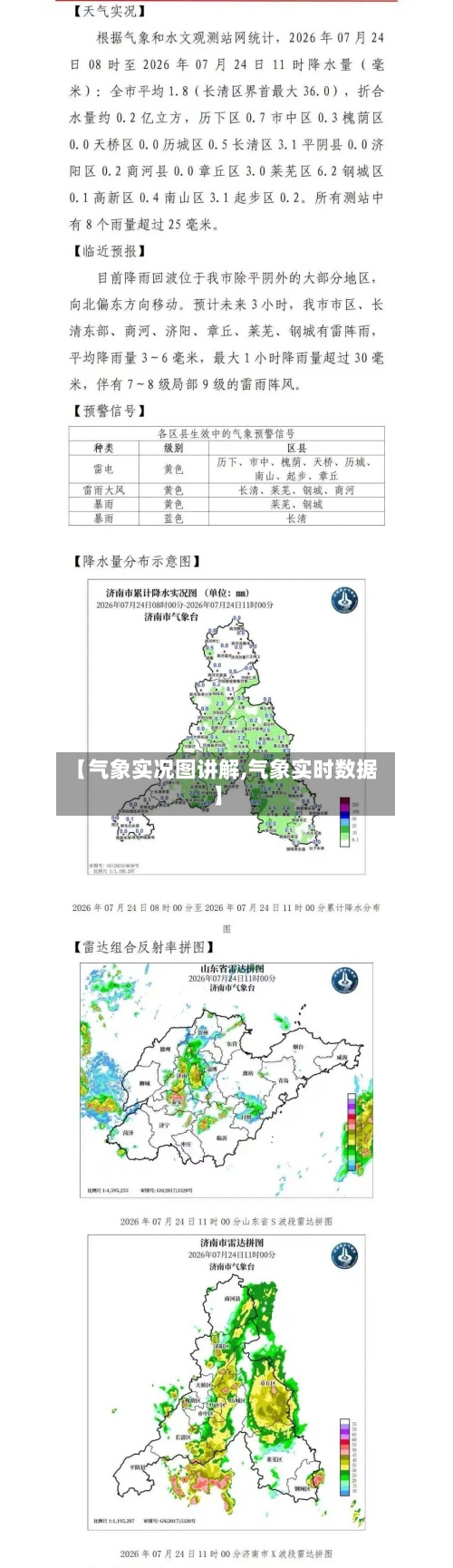【气象实况图讲解,气象实时数据】-第2张图片