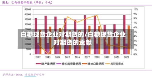 白糖现货企业对期货的/白糖现货企业对期货的贡献