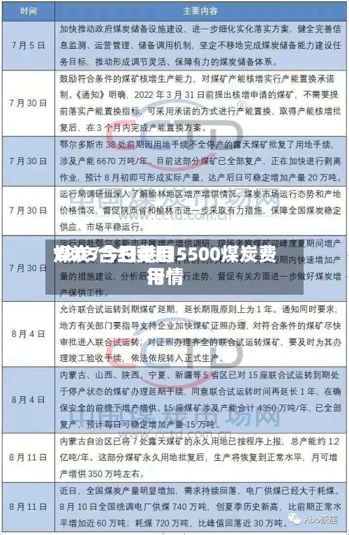 1805合约费用
煤炭/今日港口5500煤炭费用
行情
