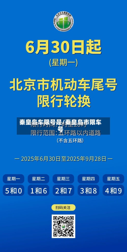 秦皇岛车限号是/秦皇岛市限车号-第2张图片
