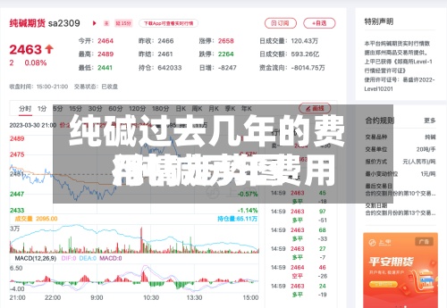 纯碱过去几年的费用/纯碱历年费用行情走势图-第3张图片