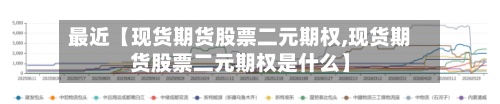 最近【现货期货股票二元期权,现货期货股票二元期权是什么】-第2张图片