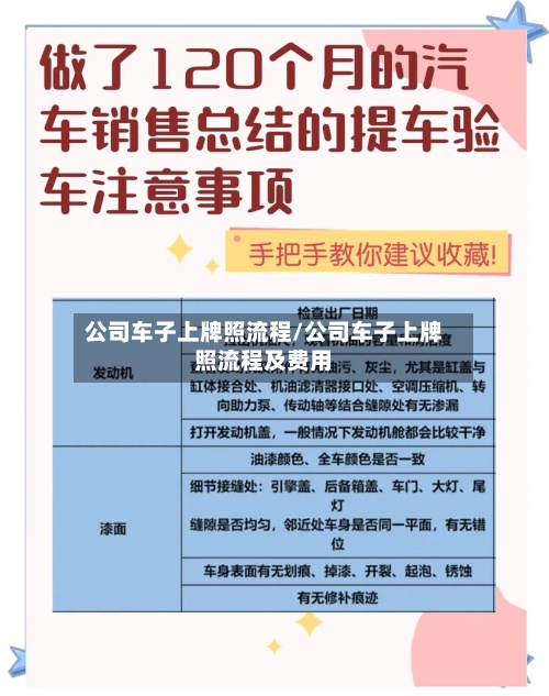 公司车子上牌照流程/公司车子上牌照流程及费用-第2张图片