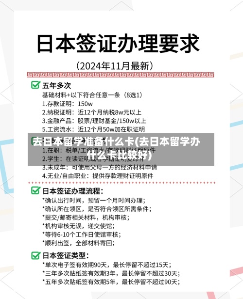 去日本留学准备什么卡(去日本留学办什么卡比较好)-第2张图片