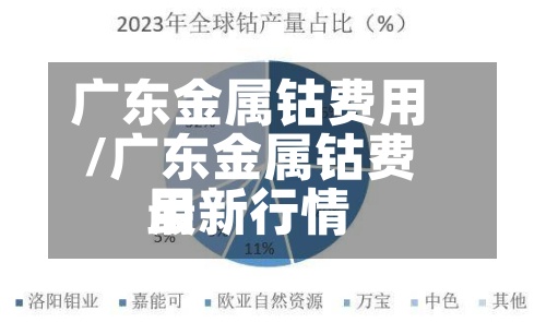 广东金属钴费用
/广东金属钴费用
最新行情