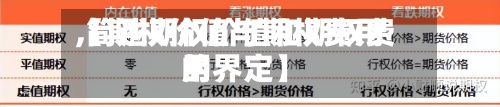 【期权价值与期权费用
,简述期权价值和期权费用
的界定】