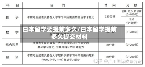 日本留学要提前多久/日本留学提前多久提交材料-第3张图片
